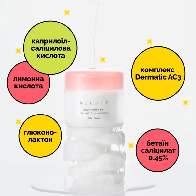 Пілінг-педи для проблемної шкіри Needly Anti-Trouble Pad