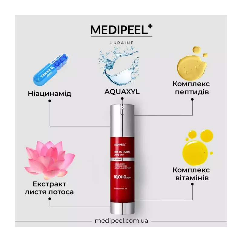 Антивікова ліфтинг-сироватка з PDRN та екзосомами Medi Peel Exosome PDRN Lifting, 50 ml